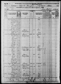 1870 Census Record Indiana, Allen County, Lafayette 