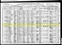 1910 Census Record Colorado, Washington County, Clark Township