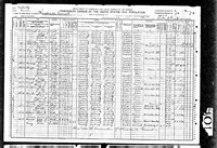 1910 Census Record Kentucky, Grant County, Stewartsville