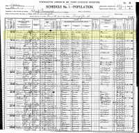 1900 Census Record Oklahoma, Cleveland County, Liberty Township